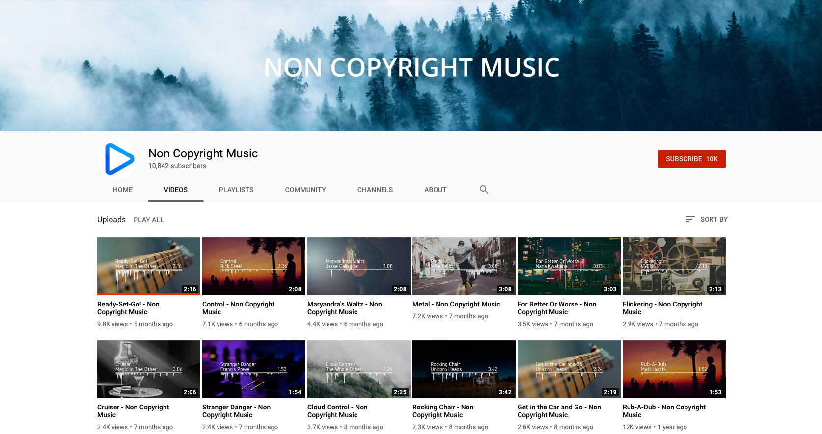download non copyright music download non copyright music
