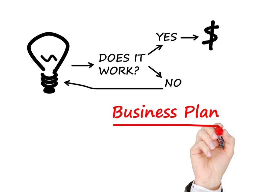 Business Development Plan